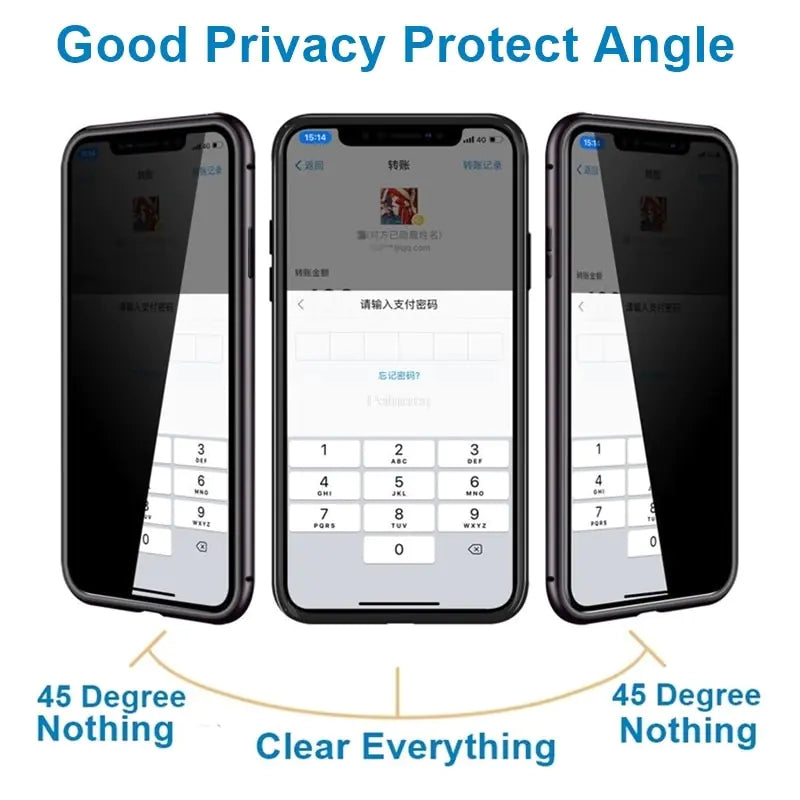 ScreenMystery - privacy hoesje